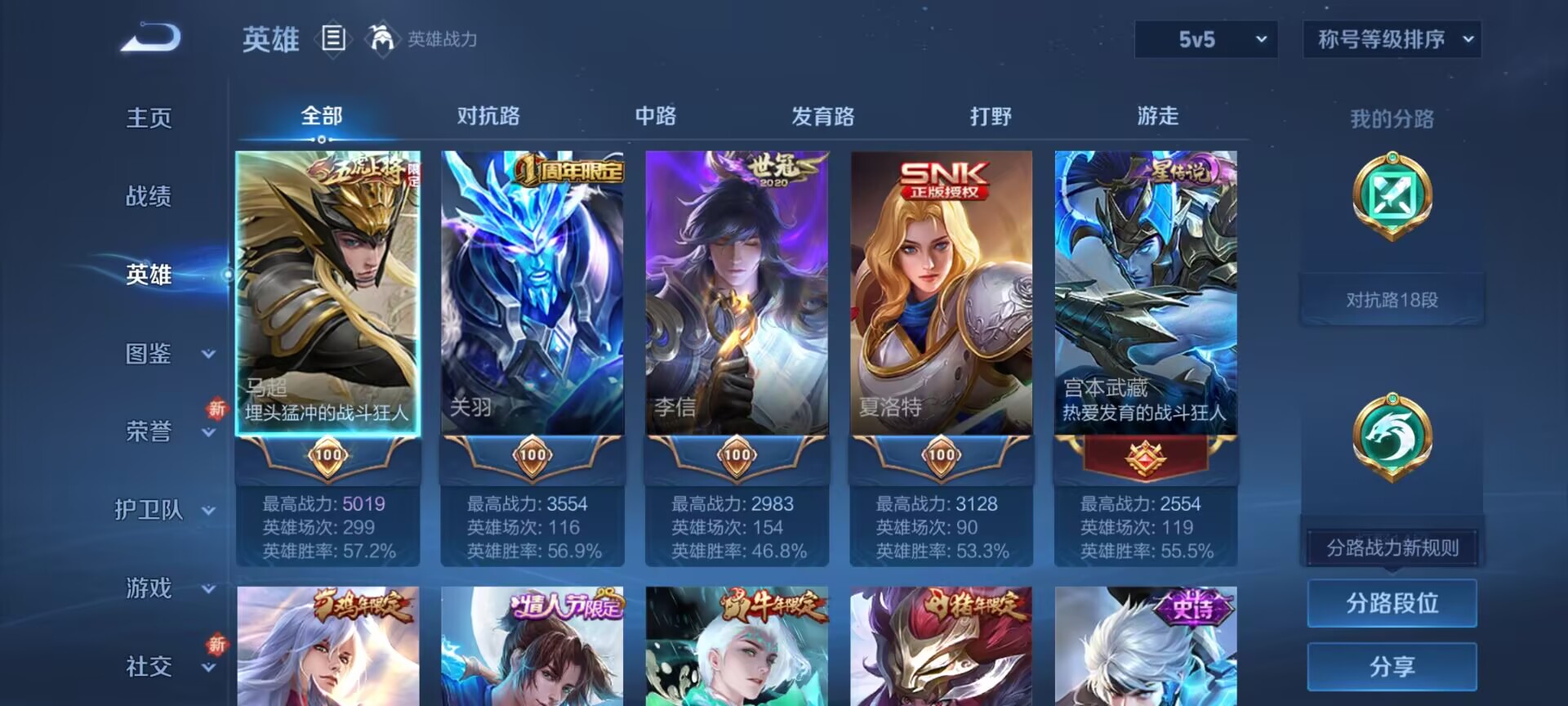 WZDN3371817王者荣耀账号详情图6