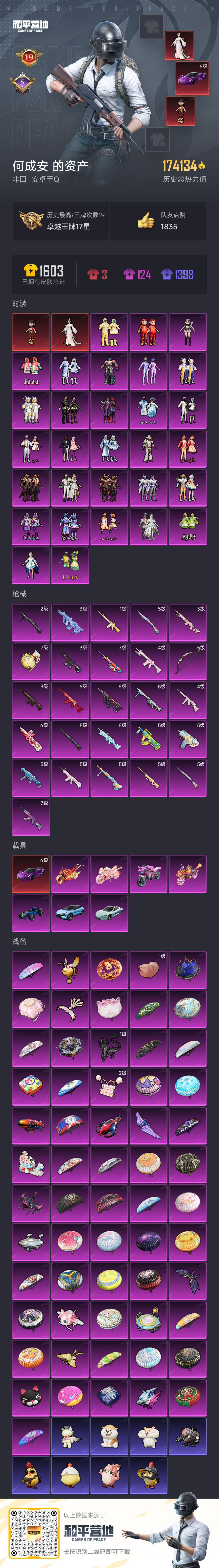 HPQM3389883和平精英账号详情图5 HPQM3389883和平精英账号详情图5