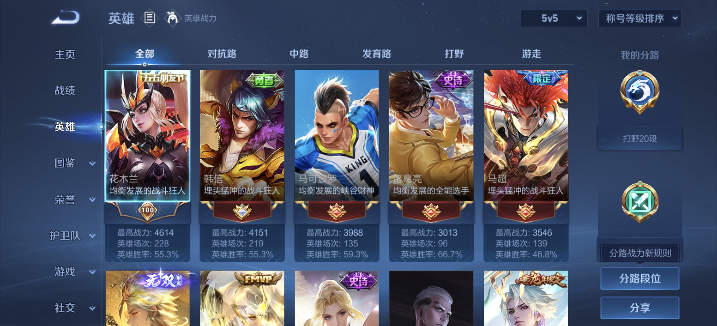 WZDN3371811王者荣耀账号详情图7