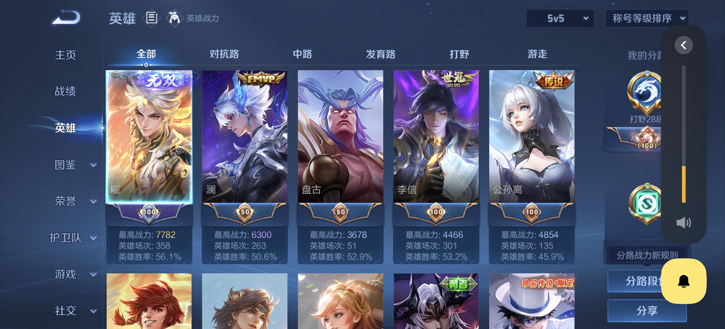 WZDN3371807王者荣耀账号详情图10