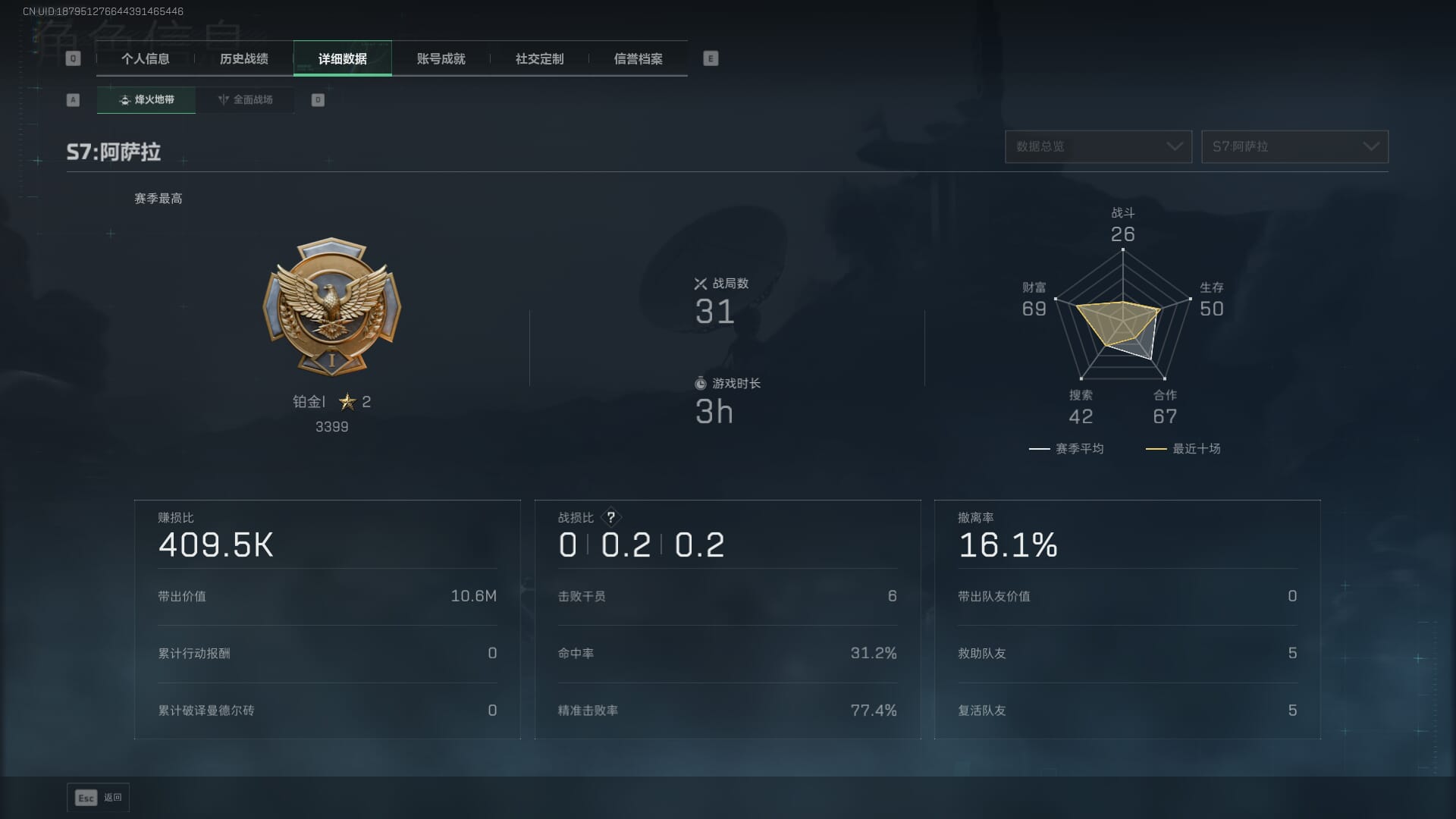 SJZCMW385083三角洲行动账号详情图5