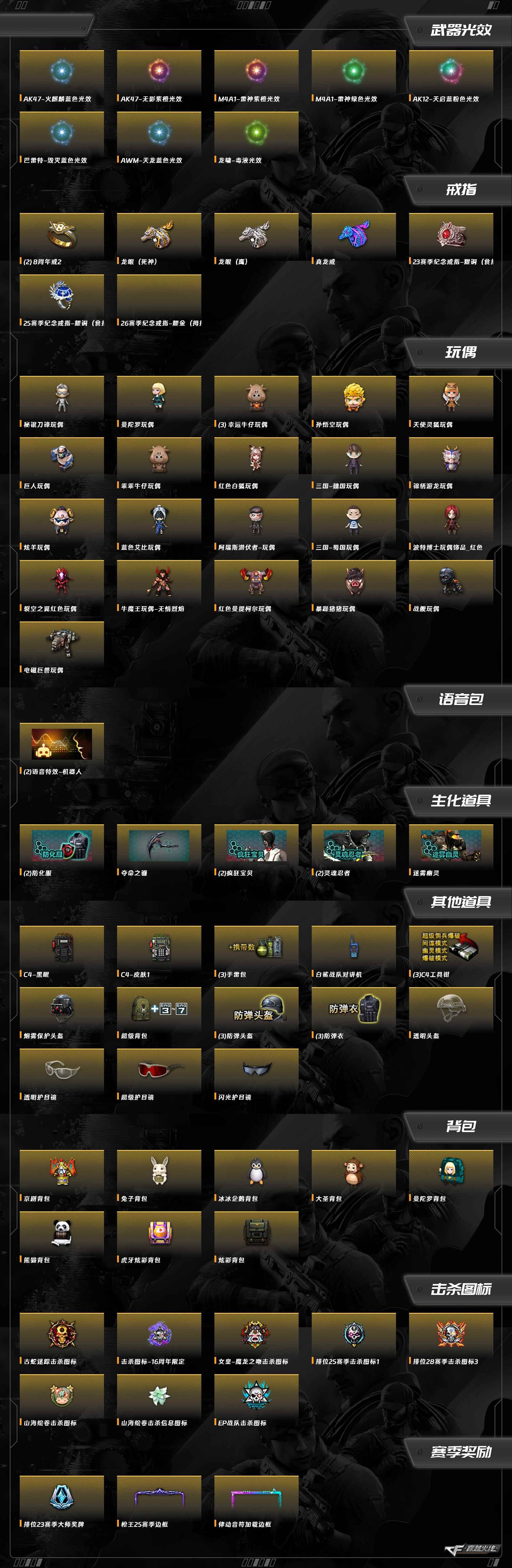 CFCMW372646穿越火线账号详情图8 CFCMW372646穿越火线账号详情图8