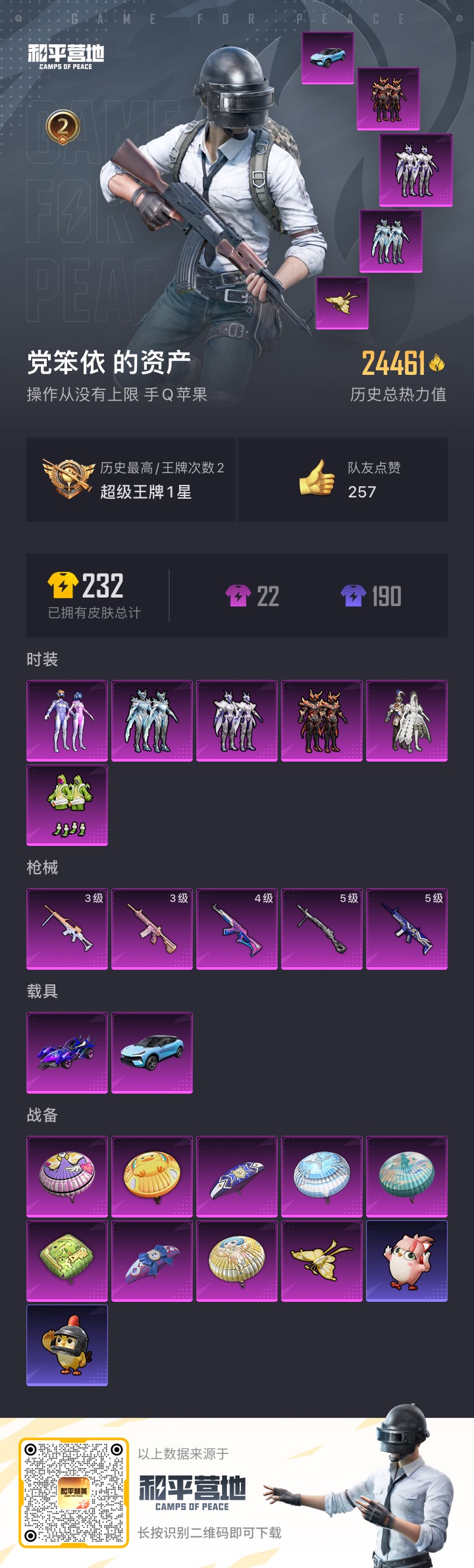 和平精英账号苹果QQ2载具-0套装-67枪皮-1稀有2载具6粉装5特效枪 2印记【1稀有】奇异狩猎者【2载具】路特斯EL