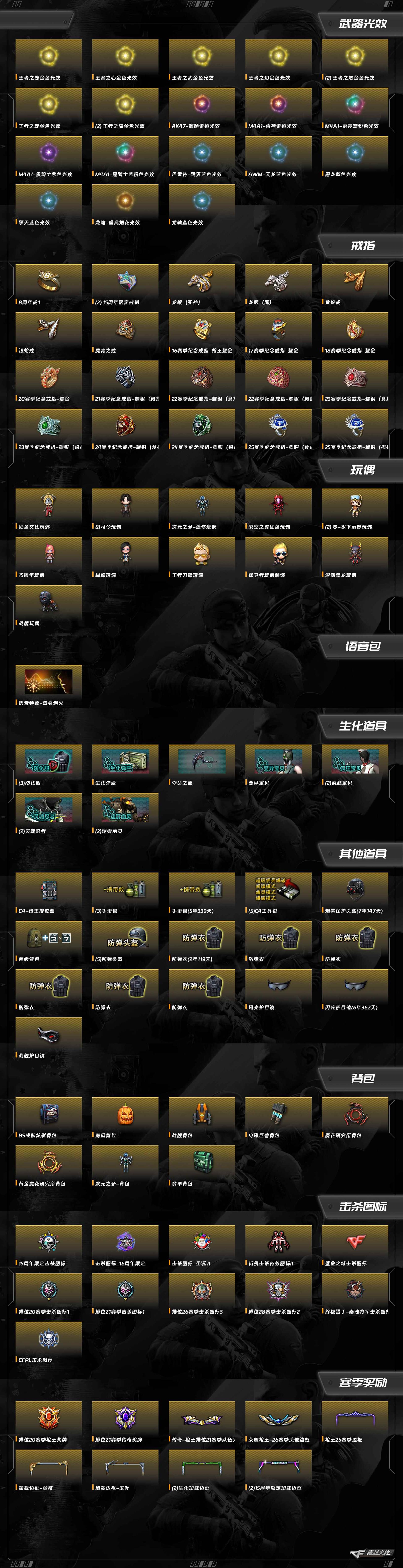 CFCMW373367穿越火线账号详情图7 CFCMW373367穿越火线账号详情图7