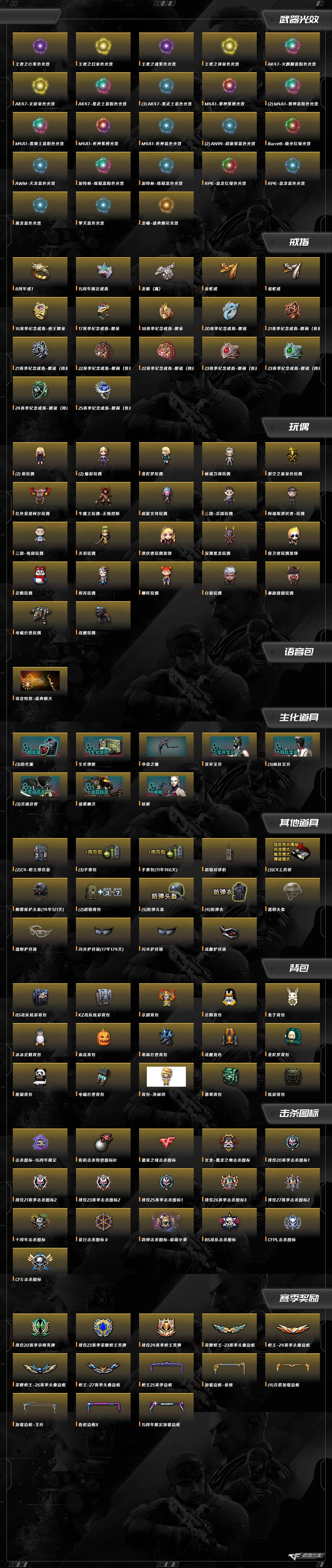 CFCMW373368穿越火线账号详情图6 CFCMW373368穿越火线账号详情图6