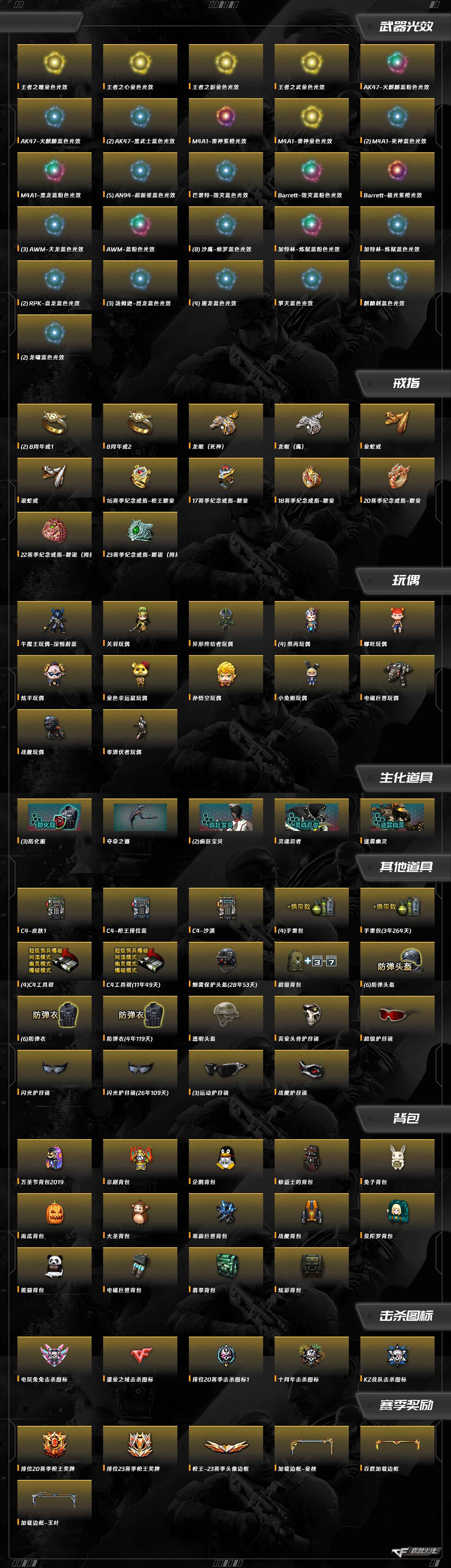 CFQM359271穿越火线账号详情图11 CFQM359271穿越火线账号详情图11