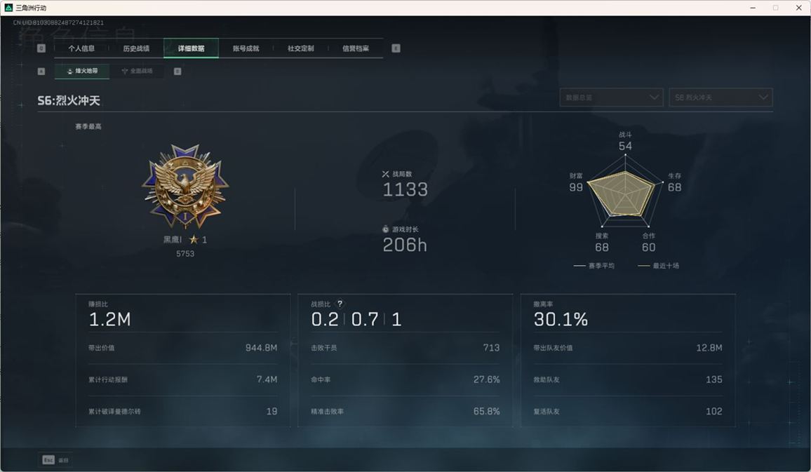 SJZCMW385101三角洲行动账号详情图6