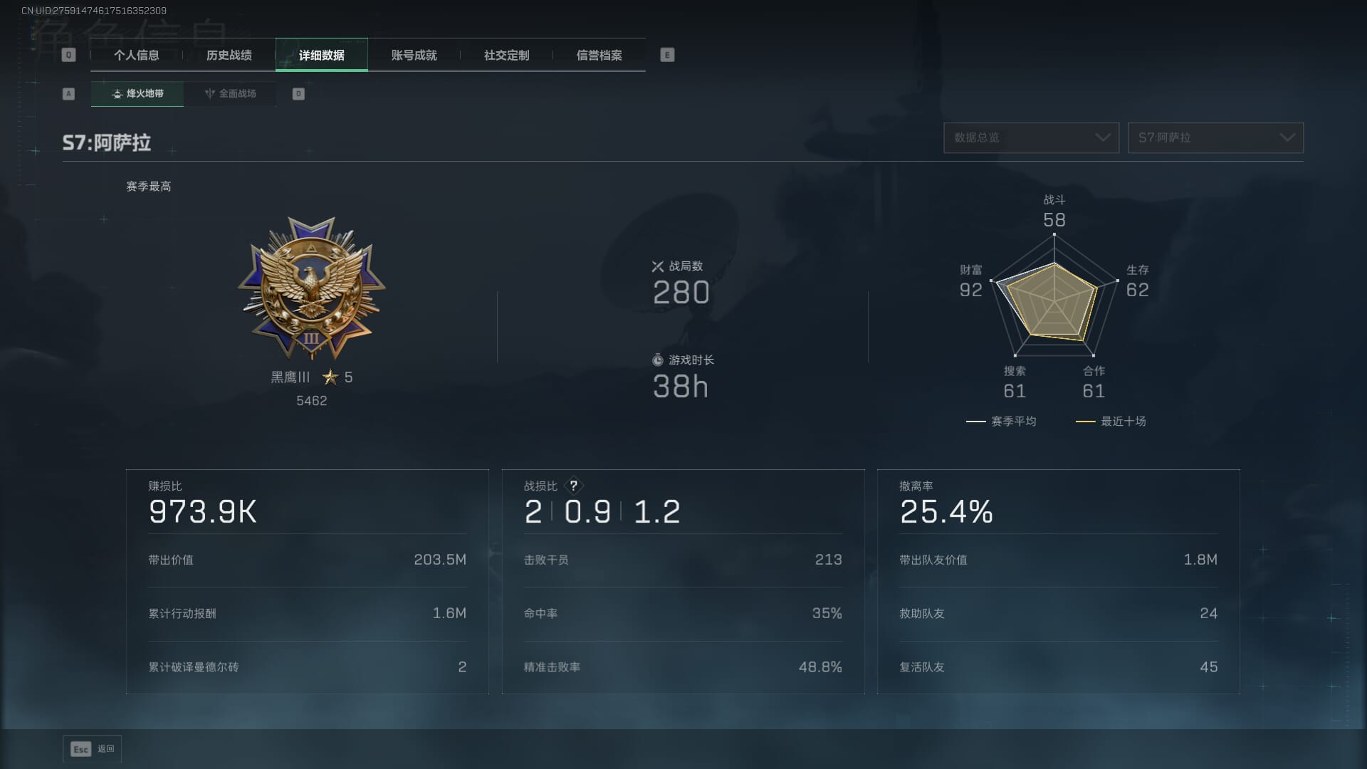 SJZCMW386254三角洲行动账号详情图6