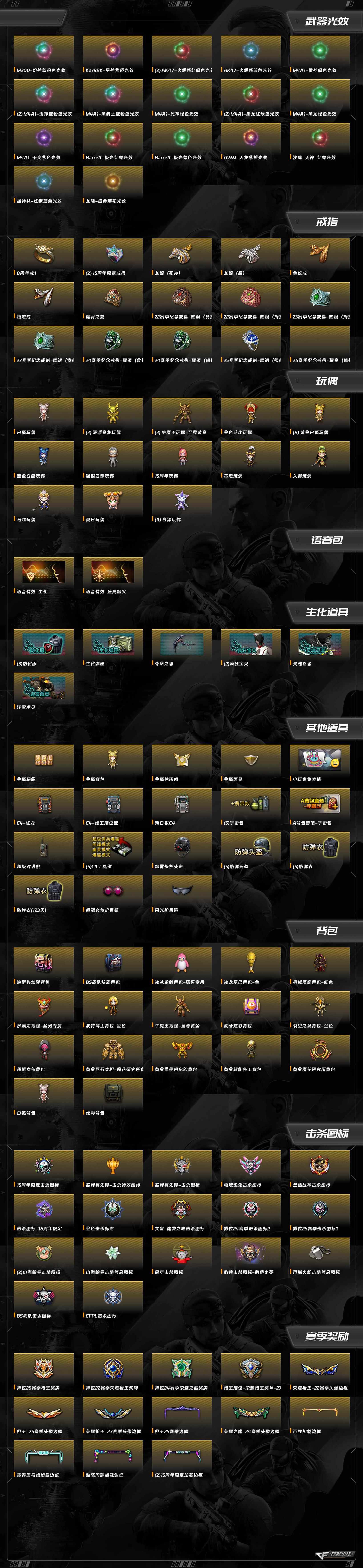 CFCMW372673穿越火线账号详情图8 CFCMW372673穿越火线账号详情图8