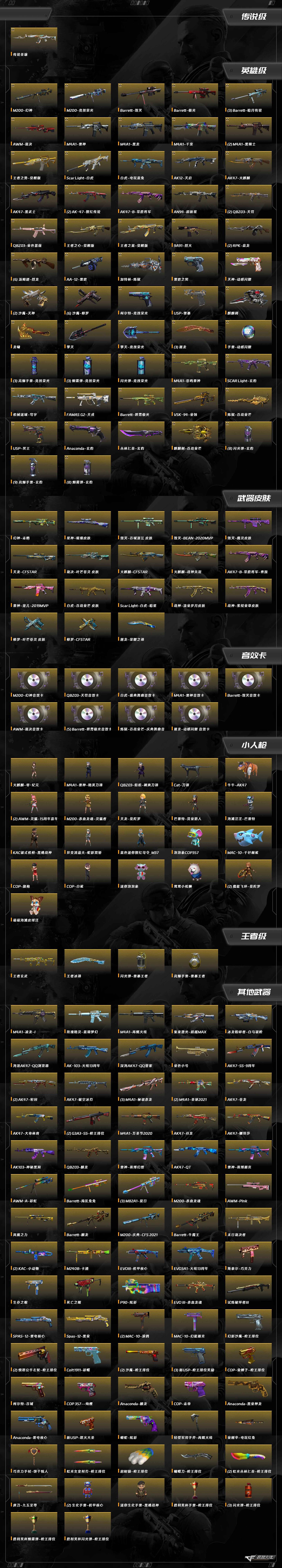 CFCMW372673穿越火线账号详情图9 CFCMW372673穿越火线账号详情图9