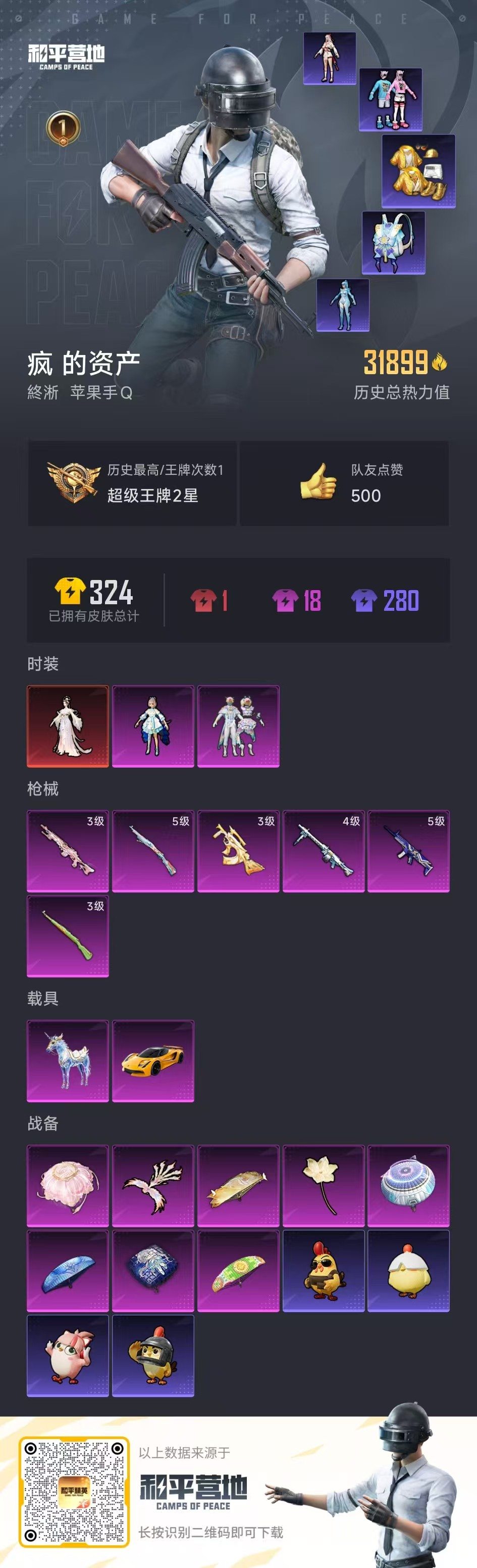 HPQM3437390和平精英账号详情图3