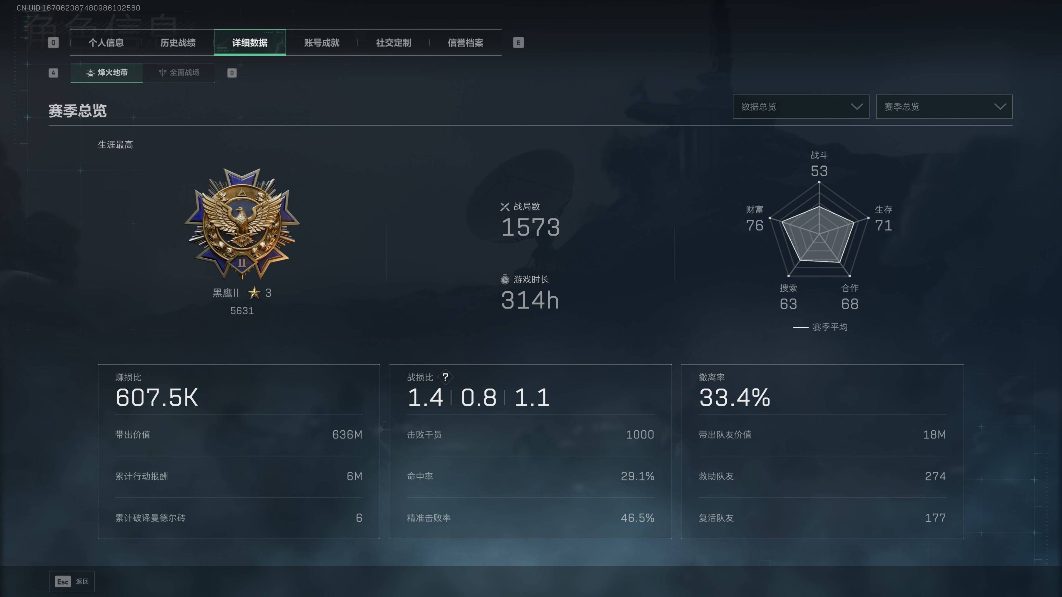 SJZST365587三角洲行动账号详情图2