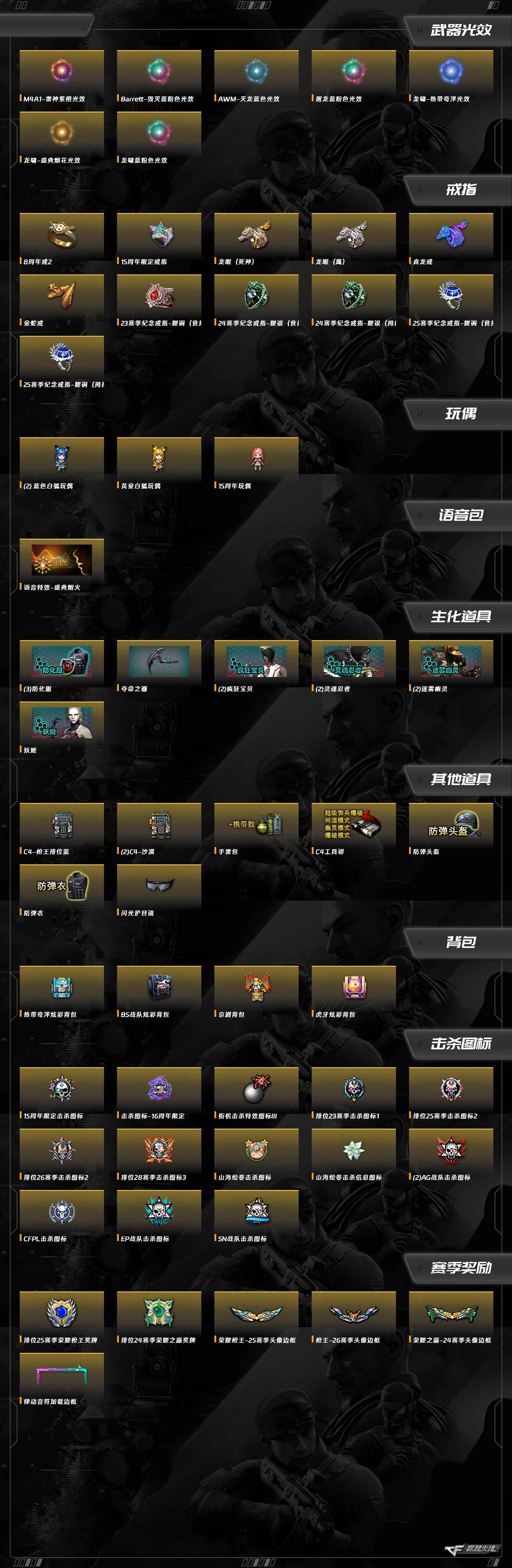 CFQM370816穿越火线账号详情图10 CFQM370816穿越火线账号详情图10