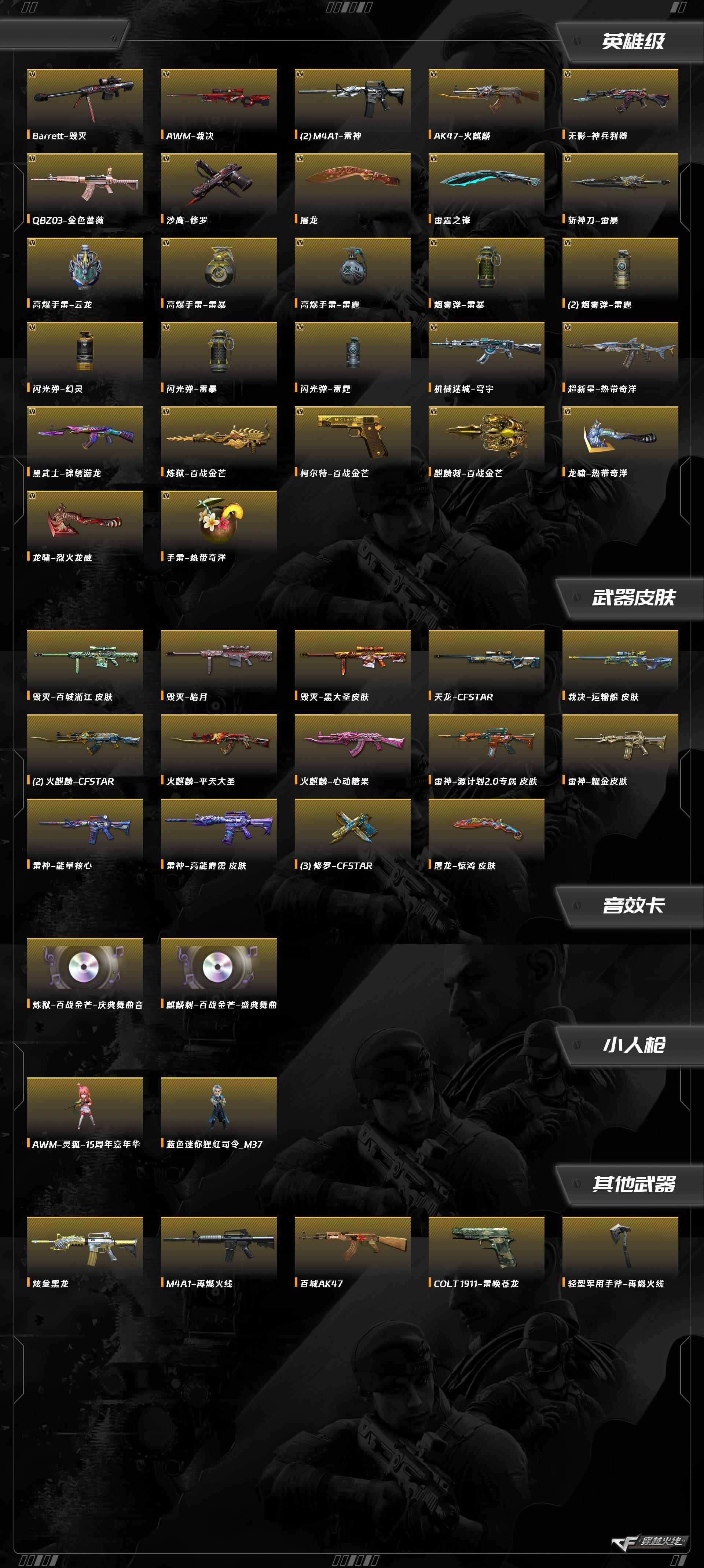 CFQM370816穿越火线账号详情图8 CFQM370816穿越火线账号详情图8