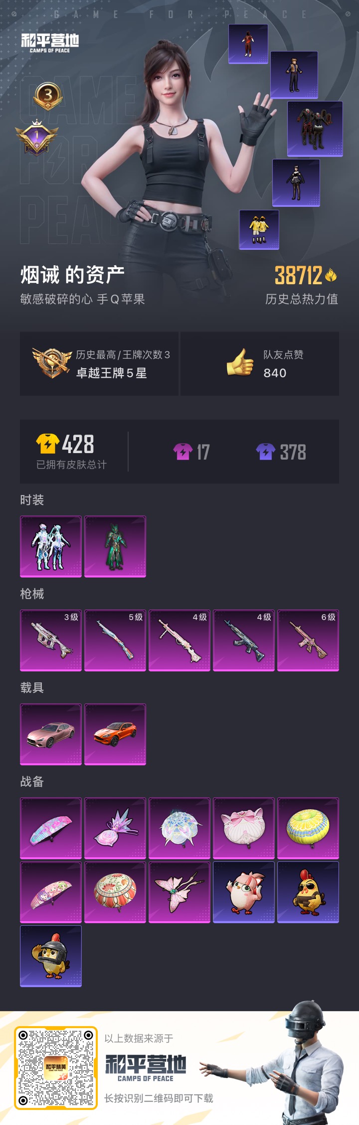 和平精英账号苹果QQ2载具-0套装-110枪皮-2载具2粉装5特效枪 3印记 【2载具】 玛莎拉蒂粉色 阿斯顿马丁X橙色