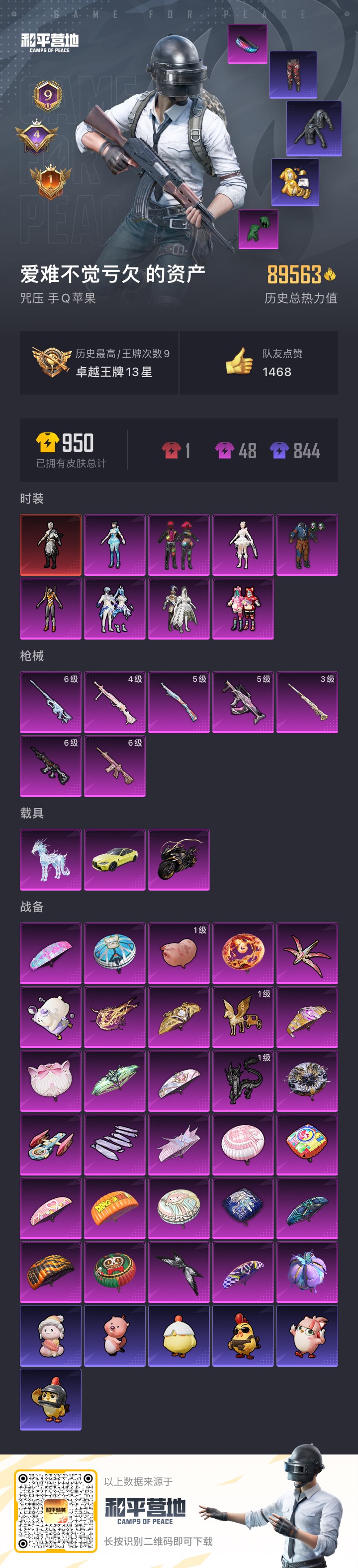 和平精英账号苹果QQ3载具-0套装-234枪皮-敖渊3级 小丑 黄螳螂 赤蝎幽灵 金鞋子 都市猎人素材号 1红装6稀有3