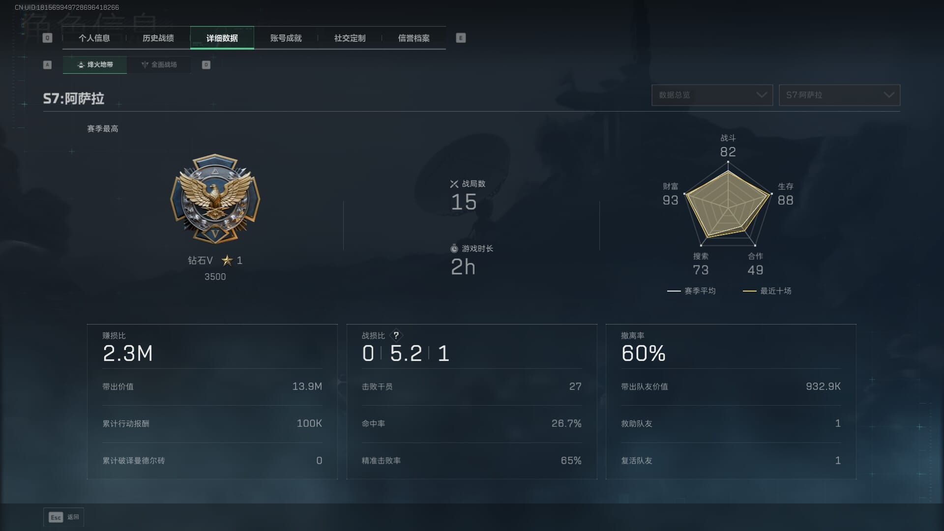 SJZCMW386259三角洲行动账号详情图5 SJZCMW386259三角洲行动账号详情图5