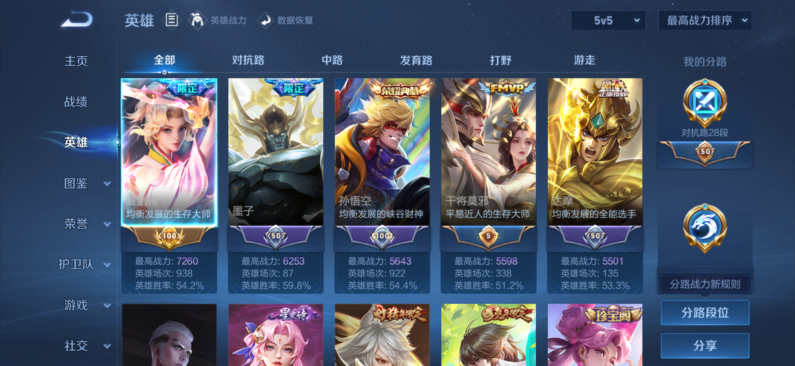 WZDN3380069王者荣耀账号详情图6