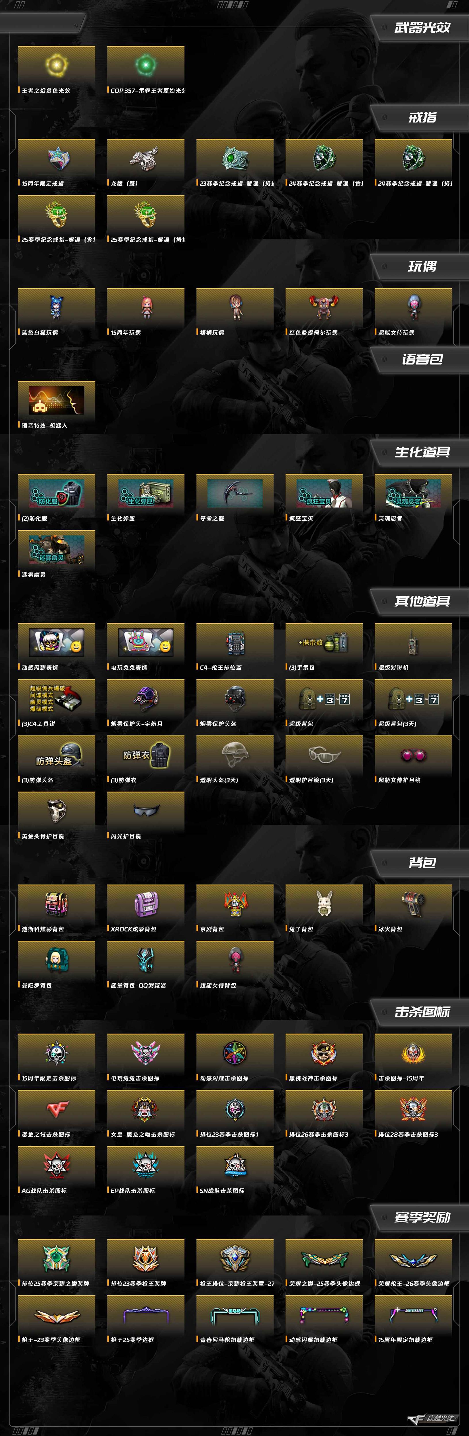 CFQM360020穿越火线账号详情图9 CFQM360020穿越火线账号详情图9