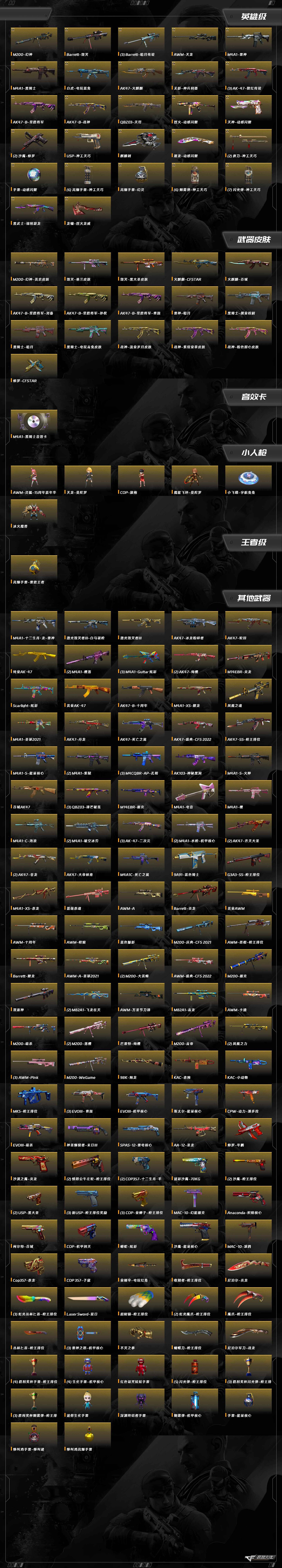 CFQM360020穿越火线账号详情图10 CFQM360020穿越火线账号详情图10