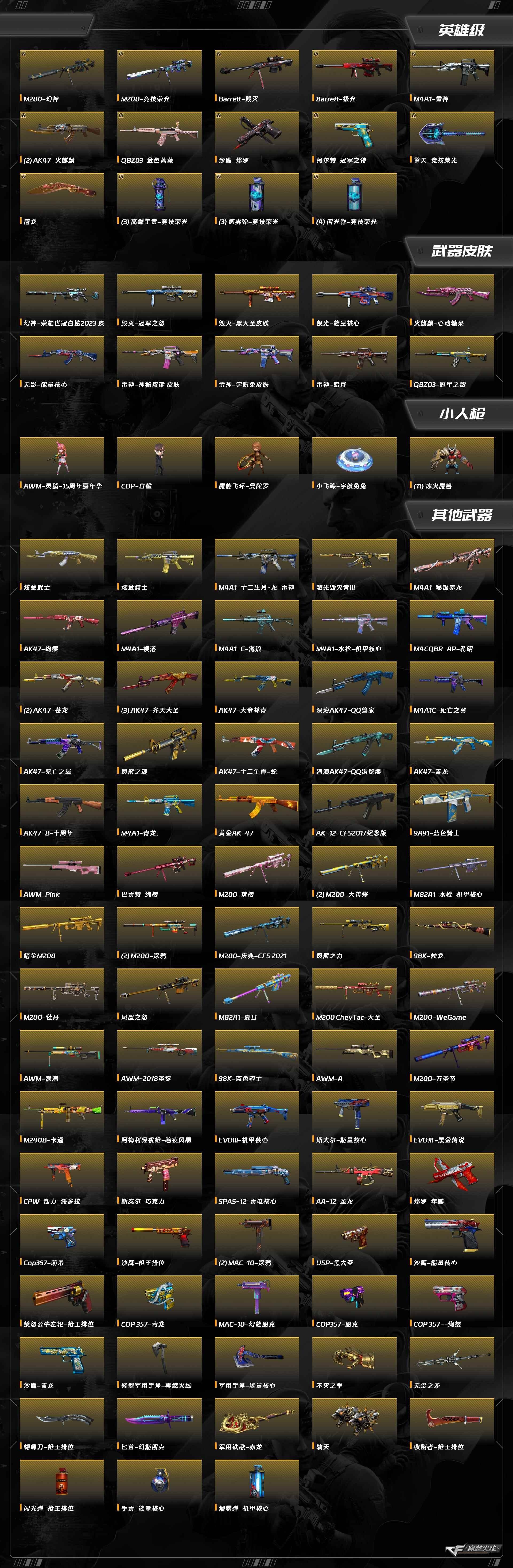 CFQM368175穿越火线账号详情图11 CFQM368175穿越火线账号详情图11