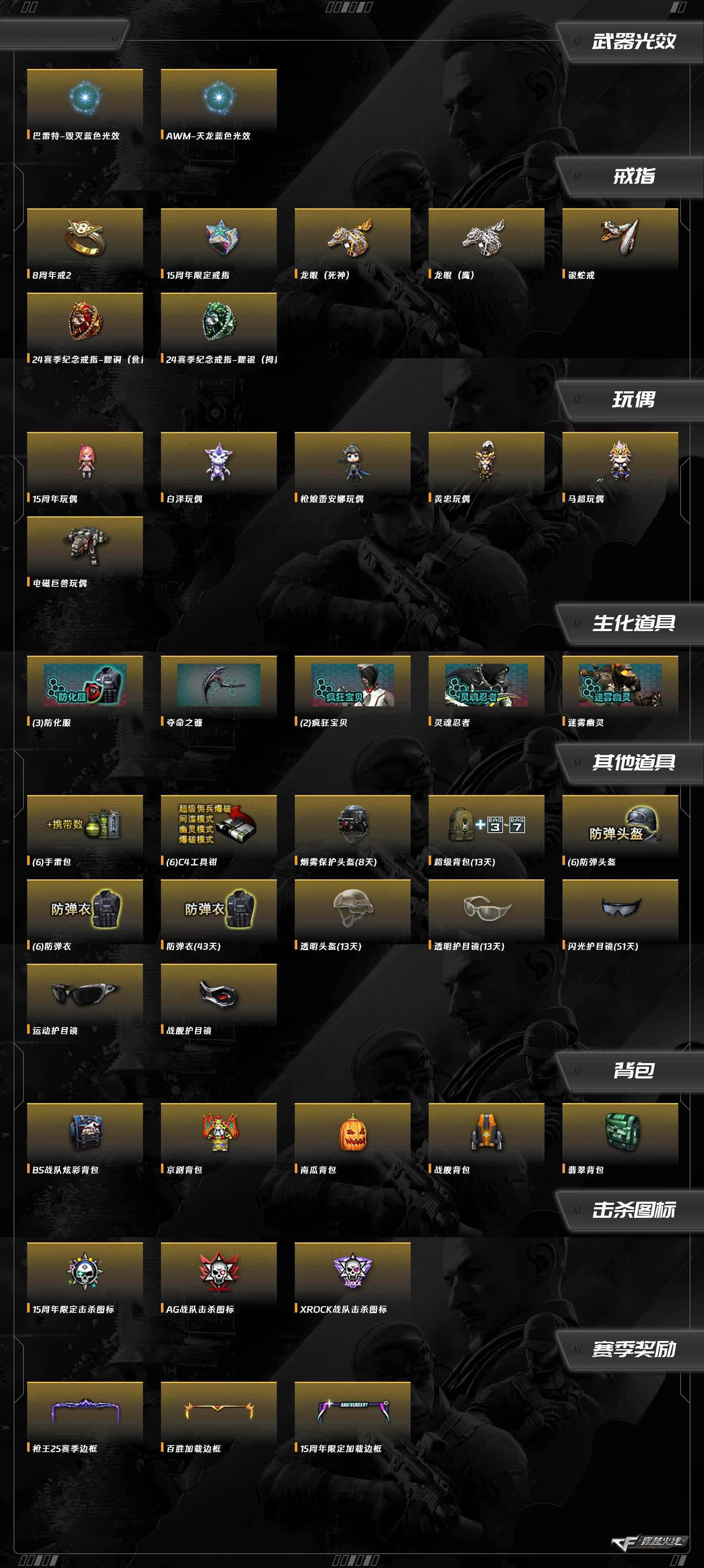 CFQM368175穿越火线账号详情图10 CFQM368175穿越火线账号详情图10