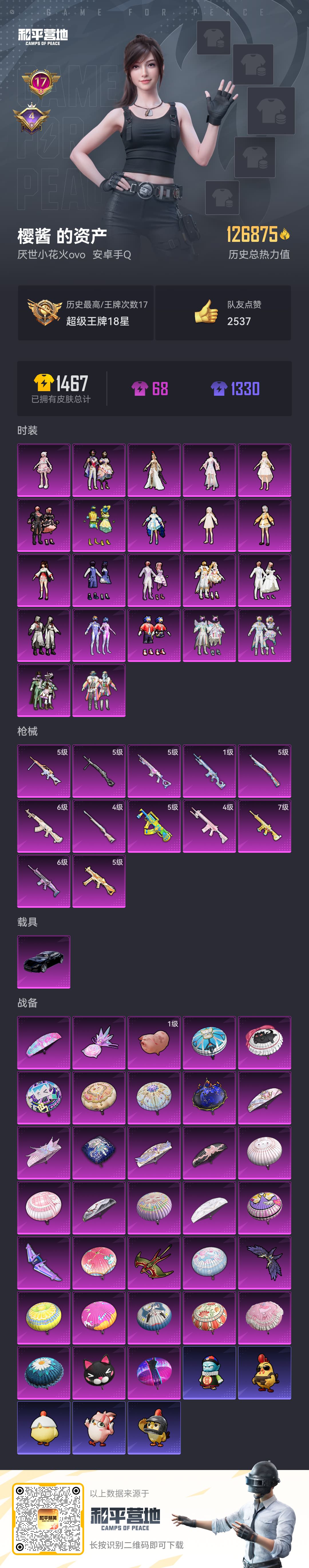 和平精英账号安卓QQ1载具-0套装-382枪皮-1稀有1载具22粉装12特效枪 17印记 【1稀有】 奇异狩猎者 【1载