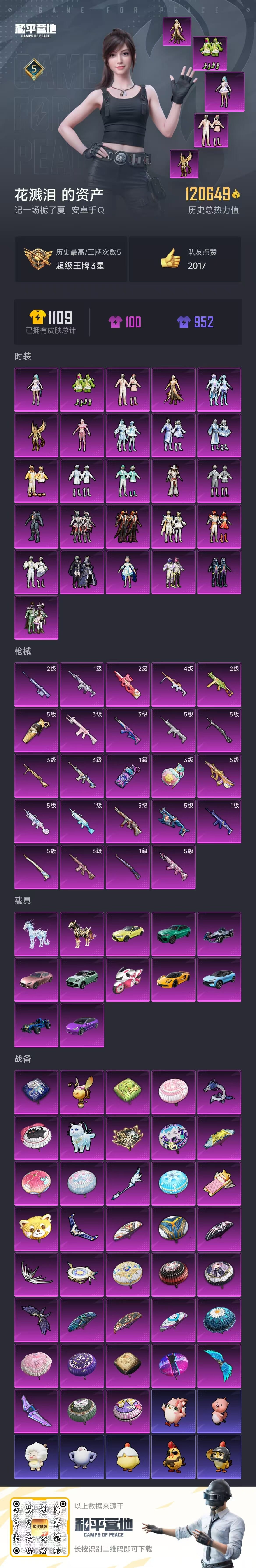 HPCMW3424878和平精英账号详情图11 HPCMW3424878和平精英账号详情图11