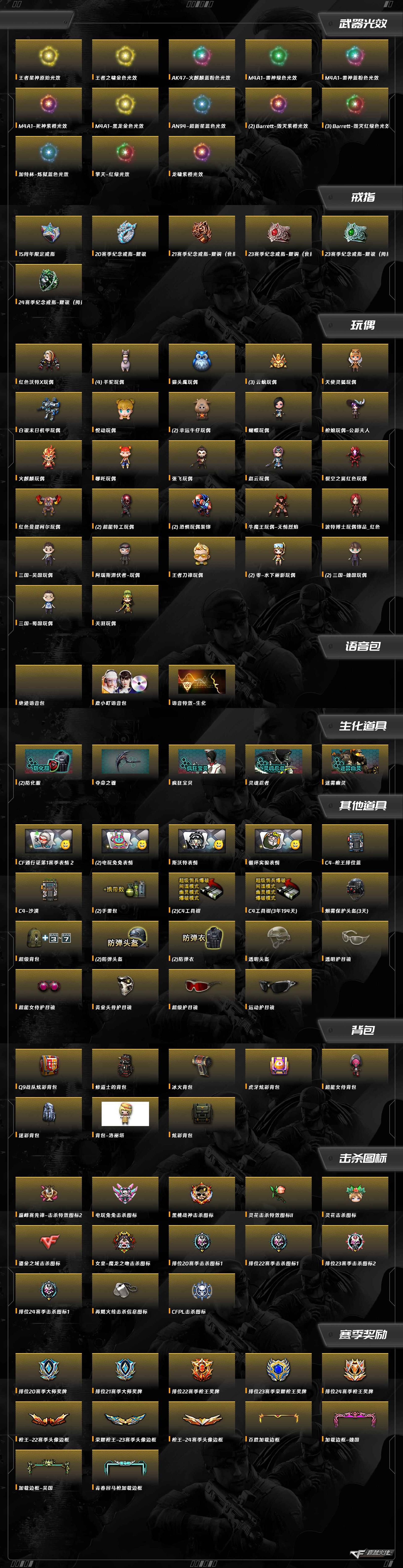 CFQM360361穿越火线账号详情图9 CFQM360361穿越火线账号详情图9