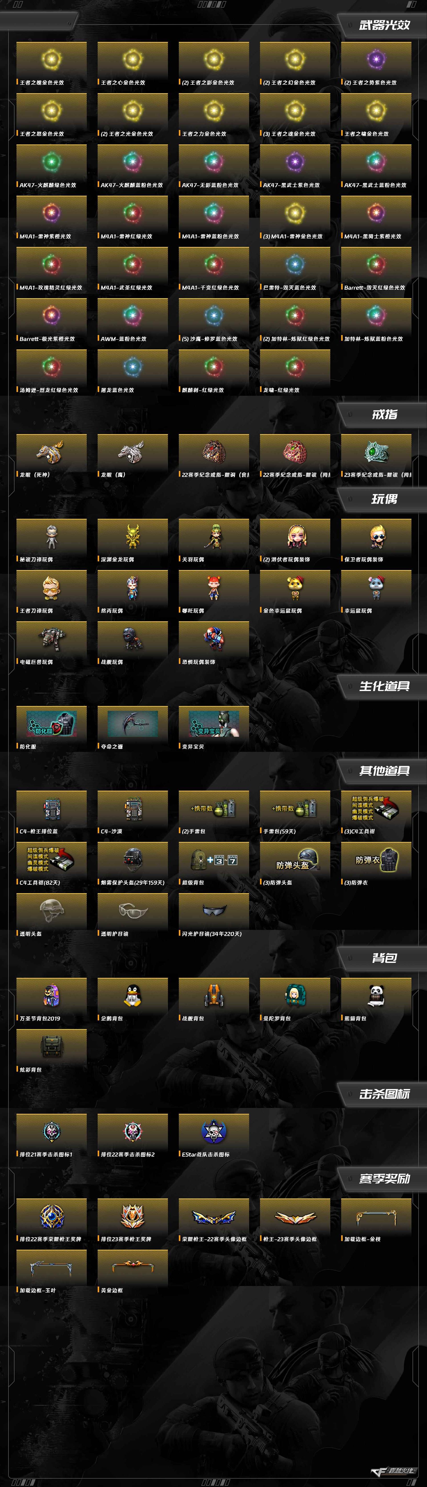 CFCMW372756穿越火线账号详情图8 CFCMW372756穿越火线账号详情图8