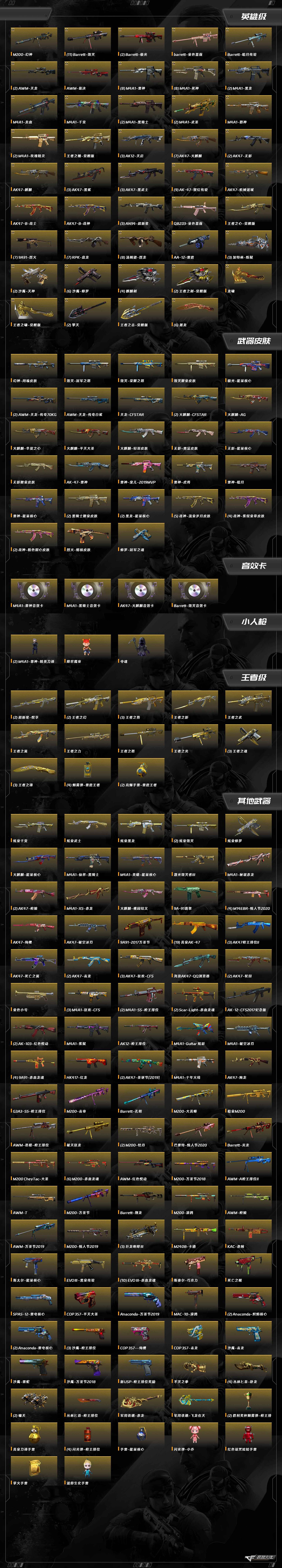 CFCMW372756穿越火线账号详情图9 CFCMW372756穿越火线账号详情图9