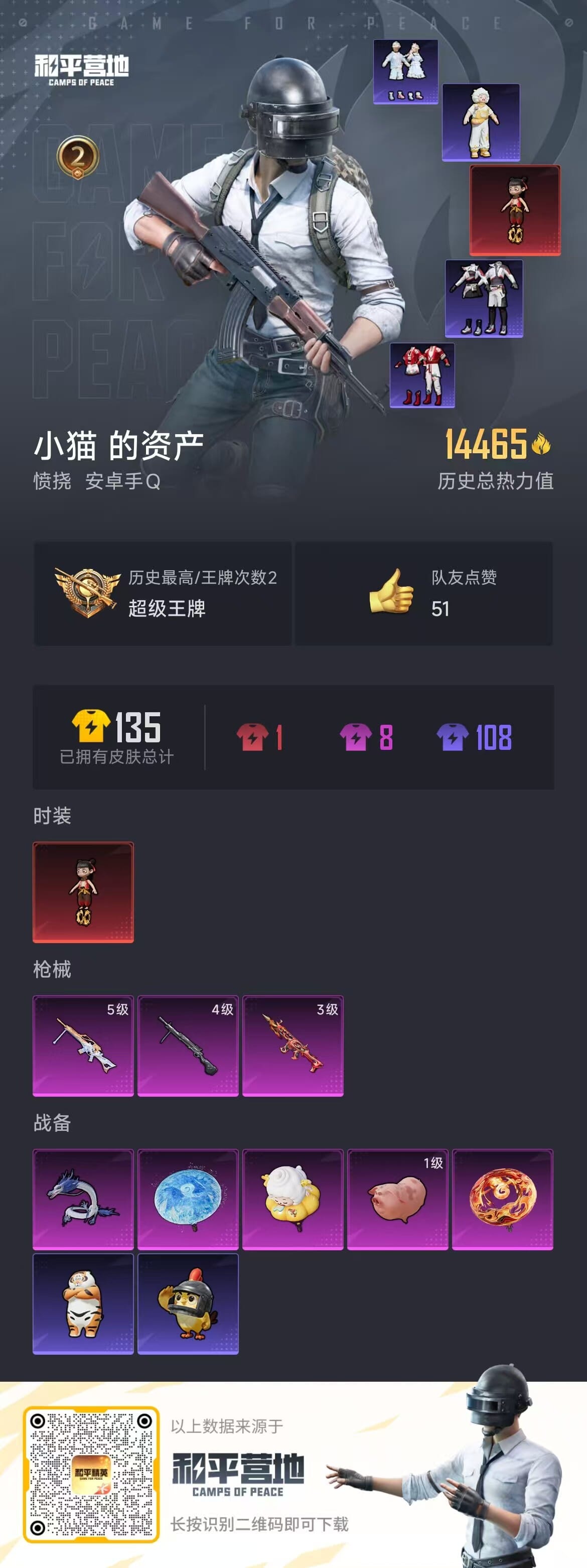 HPQM3393646和平精英账号详情图5 HPQM3393646和平精英账号详情图5