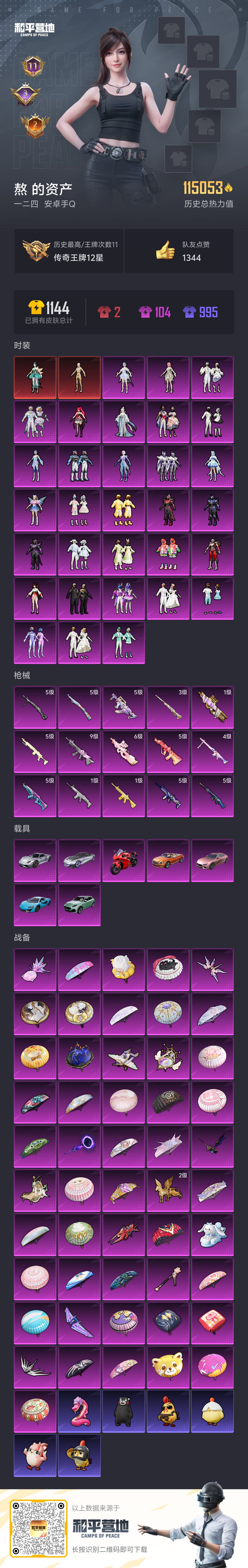 HPDN3393660和平精英账号详情图4 HPDN3393660和平精英账号详情图4