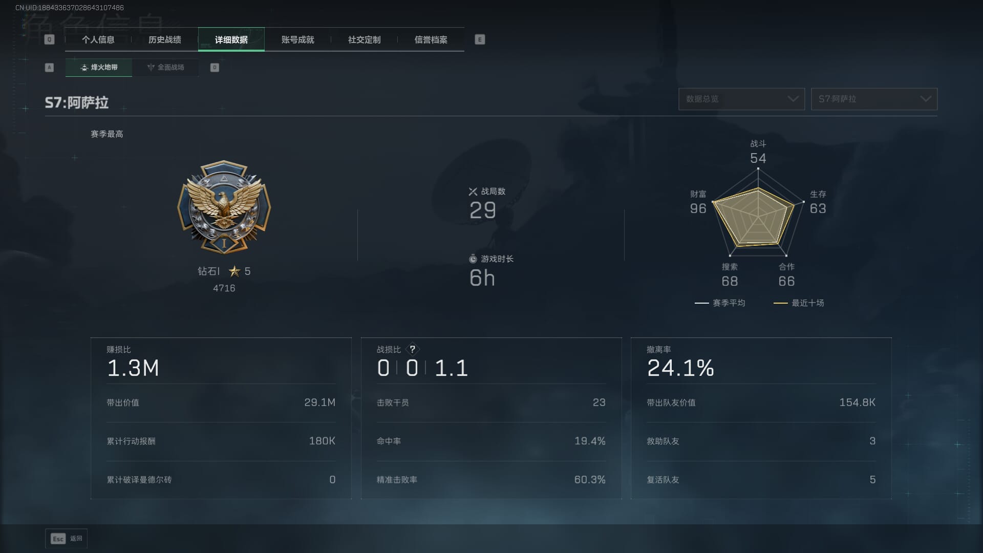 SJZCMW386262三角洲行动账号详情图5