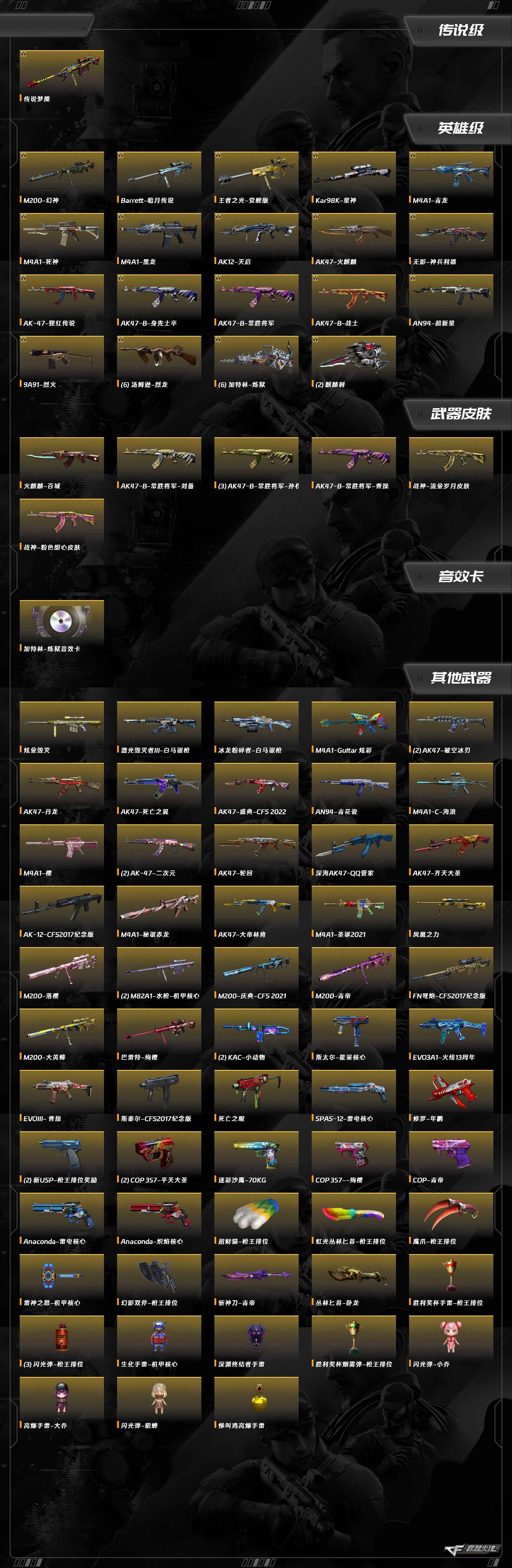 CFCMW372759穿越火线账号详情图2 CFCMW372759穿越火线账号详情图2