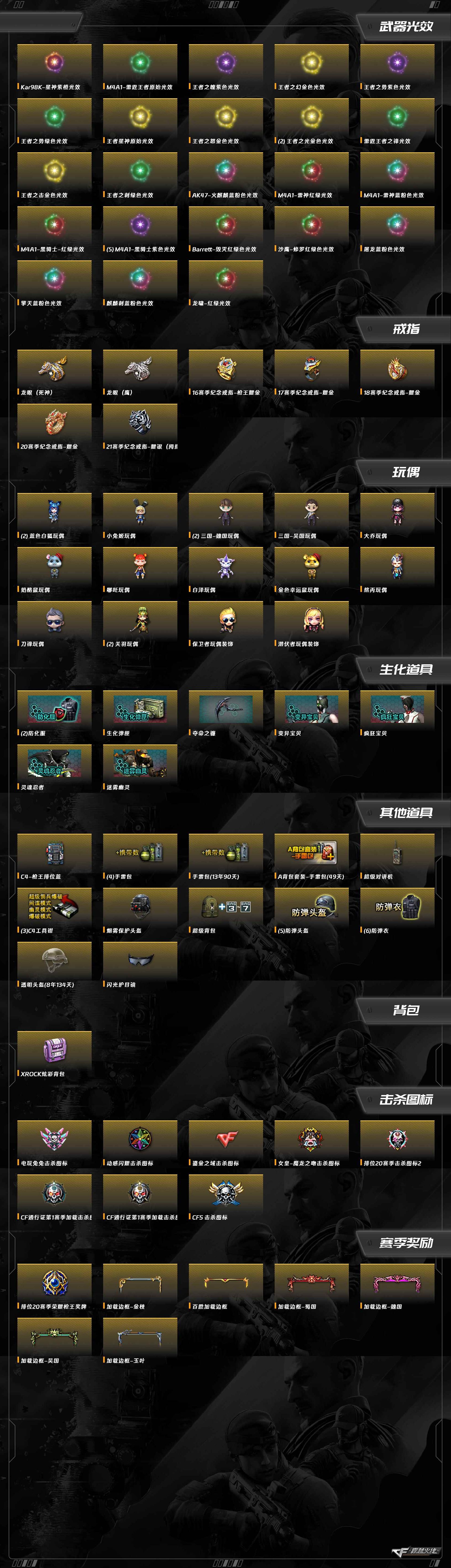 CFCMW372772穿越火线账号详情图8 CFCMW372772穿越火线账号详情图8