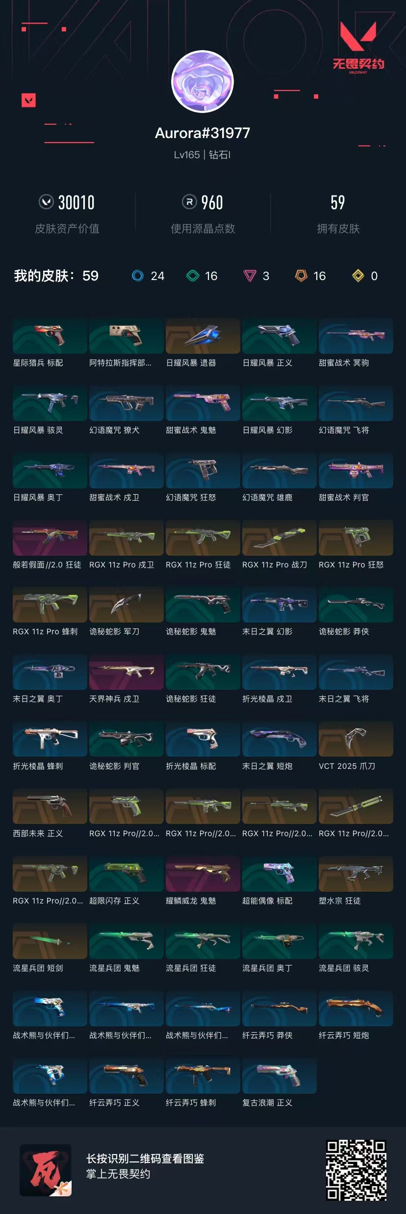 无畏契约账号微信[13916505]DF244 PW1AHWH 【排位情况】可排位 【账号状态】无封号 【区服】WX 【游戏等级】Lv165 【游戏段位】未定级 【剩余V点】23 【剩余R点】90 【皮肤资产价值】3