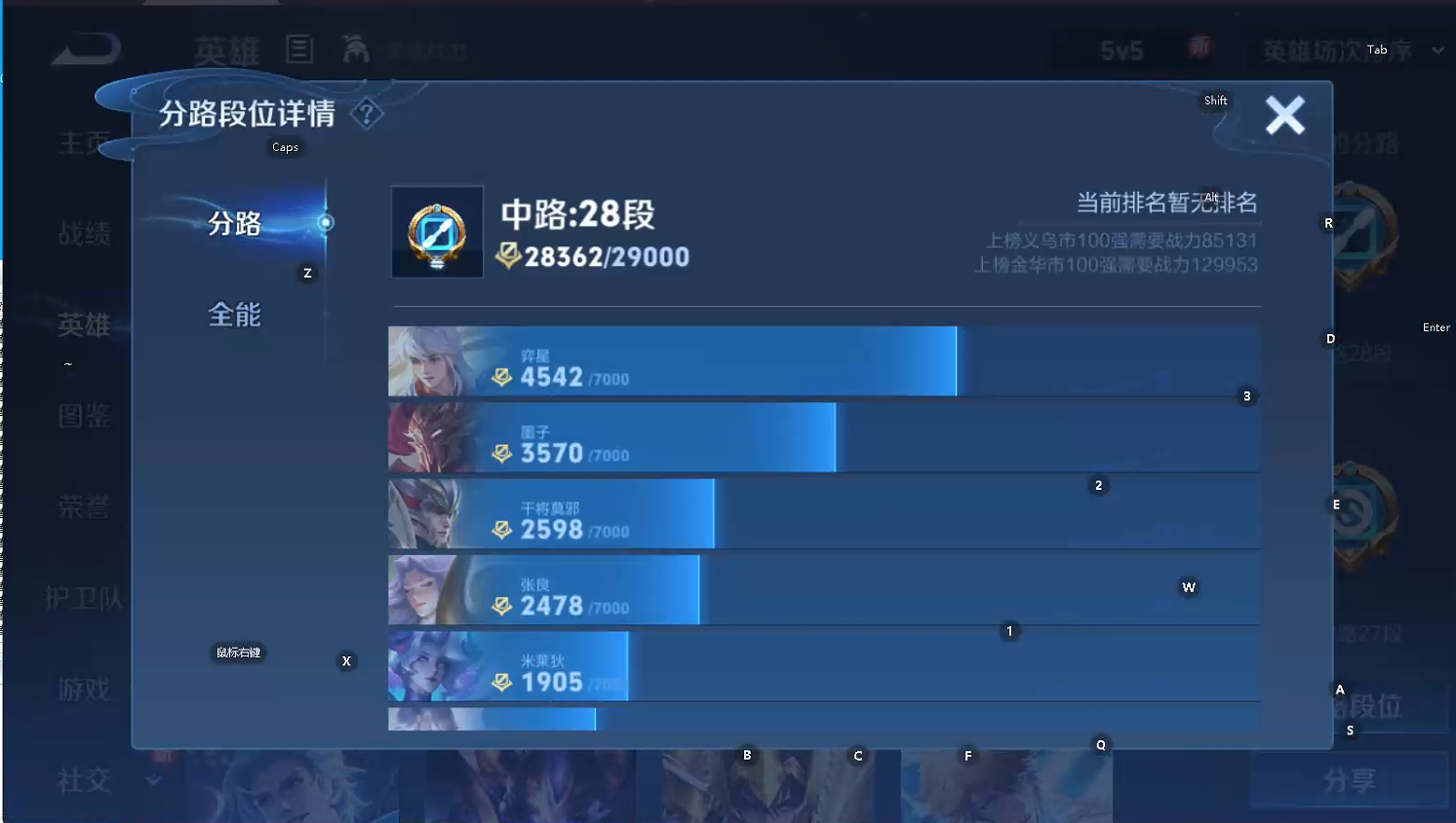 WZQM3398292王者荣耀账号详情图7 WZQM3398292王者荣耀账号详情图7