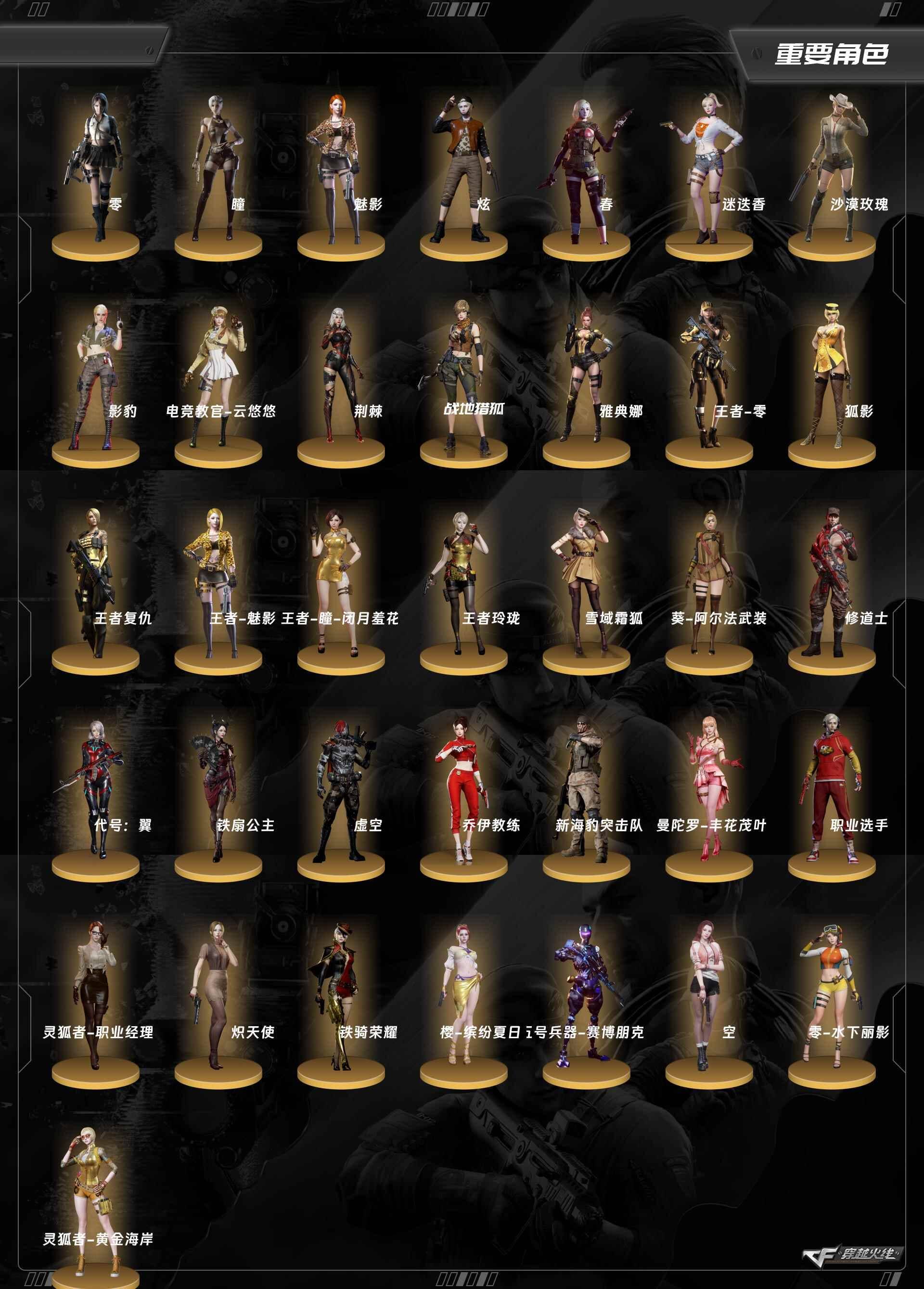 CFCMW372793穿越火线账号详情图2 CFCMW372793穿越火线账号详情图2