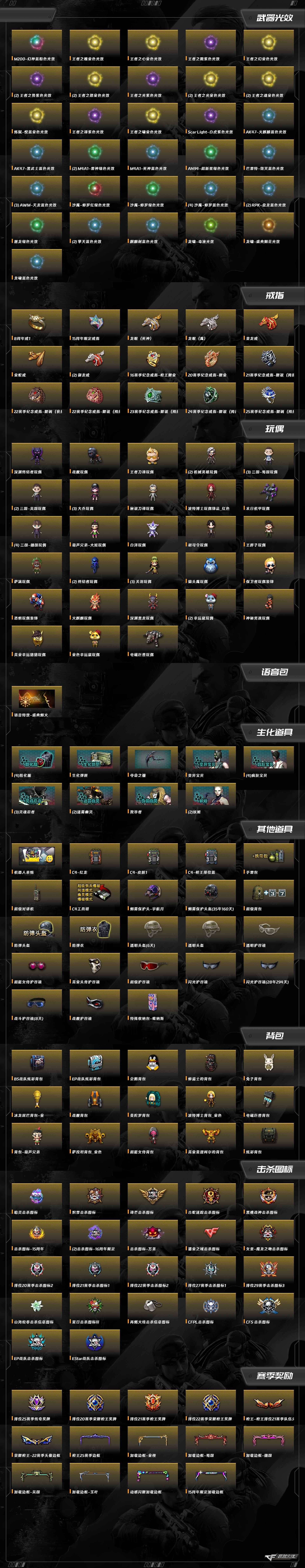 CFCMW372793穿越火线账号详情图11 CFCMW372793穿越火线账号详情图11