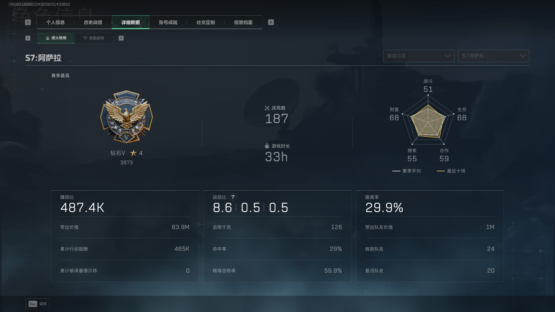 SJZCMW385301三角洲行动账号详情图4