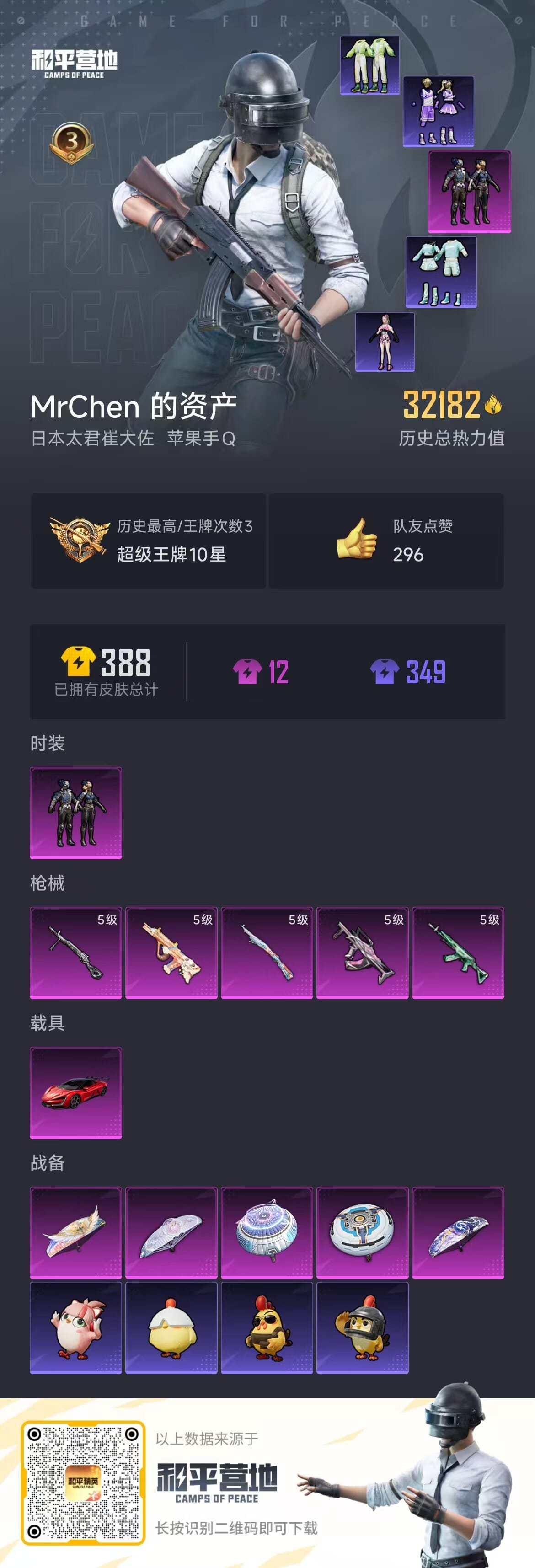 HPQM3394825和平精英账号详情图6 HPQM3394825和平精英账号详情图6