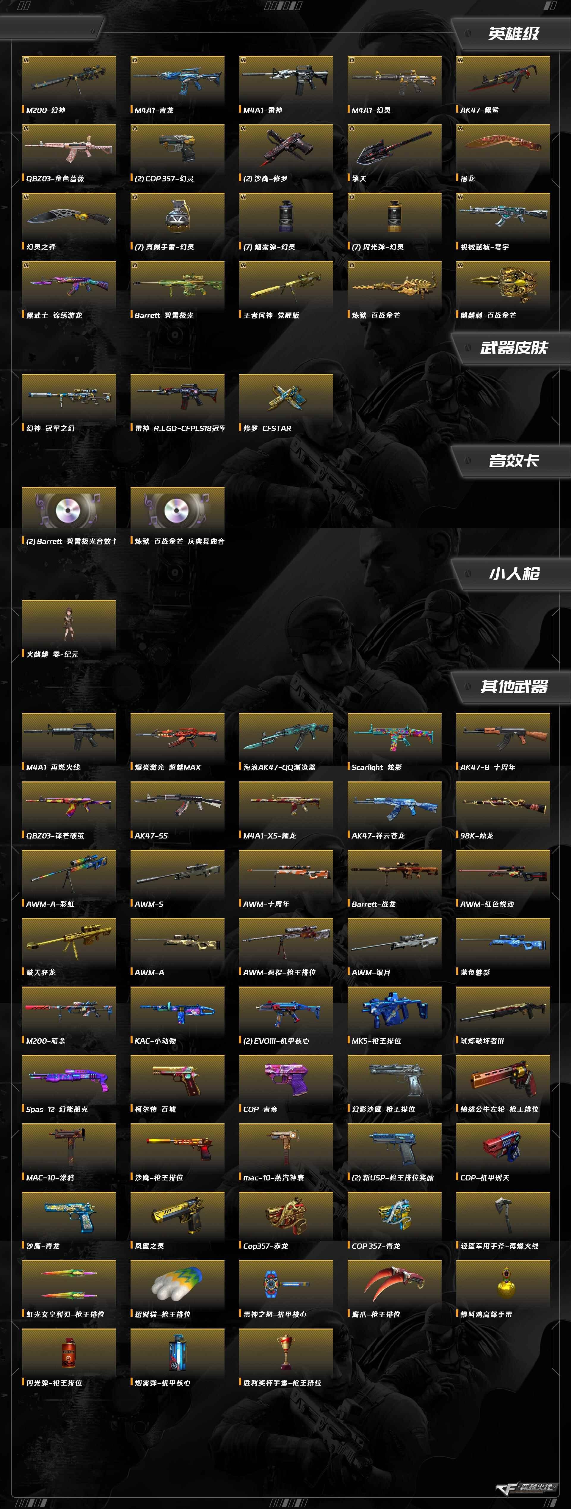 CFCMW373058穿越火线账号详情图6 CFCMW373058穿越火线账号详情图6