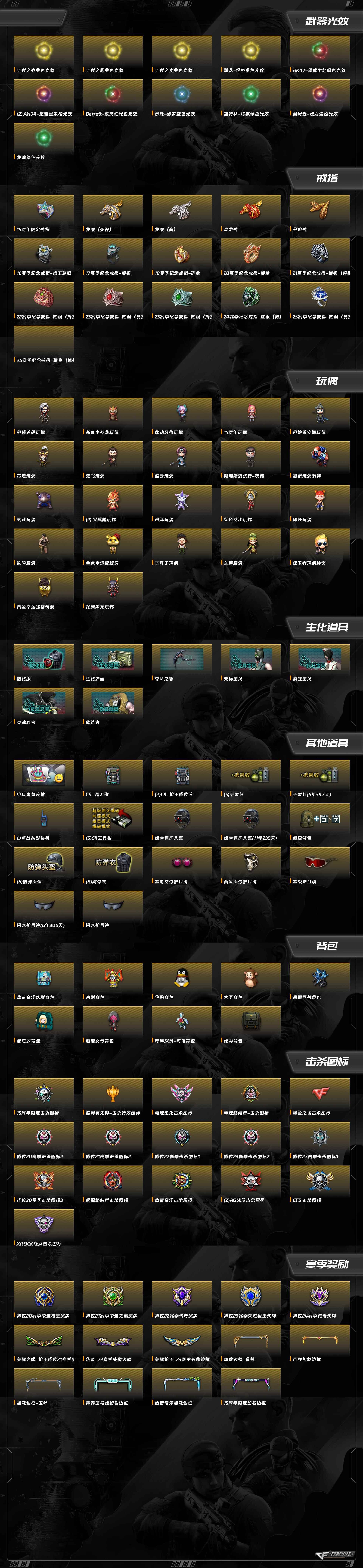 CFQM361037穿越火线账号详情图11 CFQM361037穿越火线账号详情图11