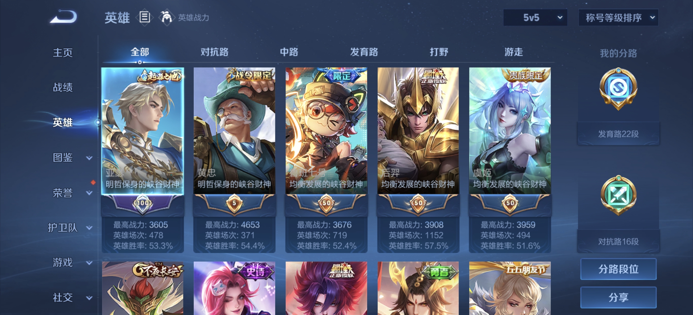 WZDN3383156王者荣耀账号详情图8