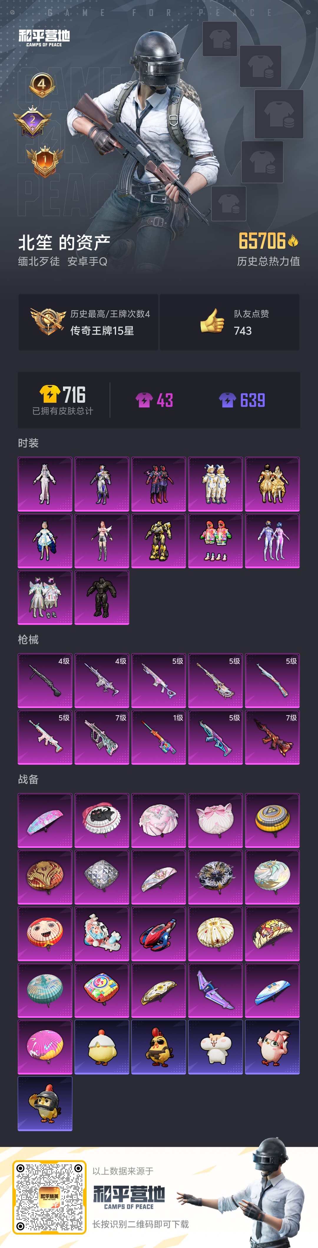 HPDN3395688和平精英账号详情图4 HPDN3395688和平精英账号详情图4