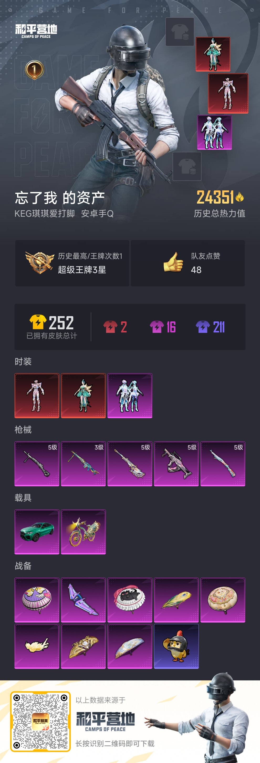 HPDN3395747和平精英账号详情图4 HPDN3395747和平精英账号详情图4