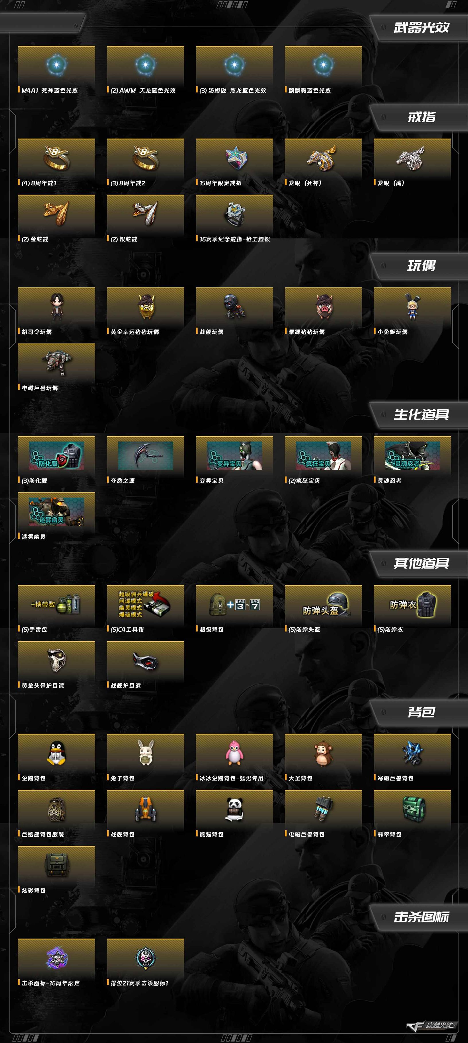 CFQM364856穿越火线账号详情图8 CFQM364856穿越火线账号详情图8