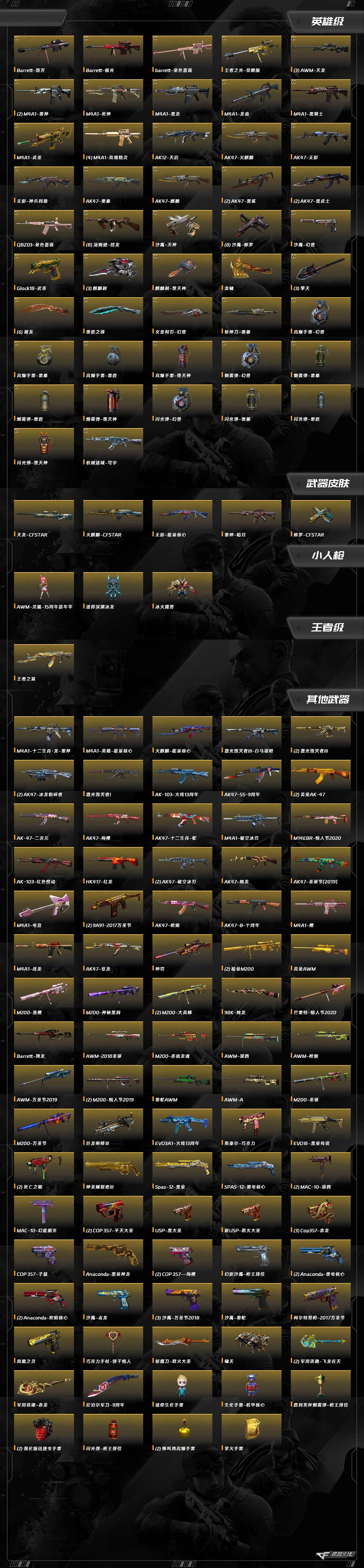 CFQM364856穿越火线账号详情图9 CFQM364856穿越火线账号详情图9