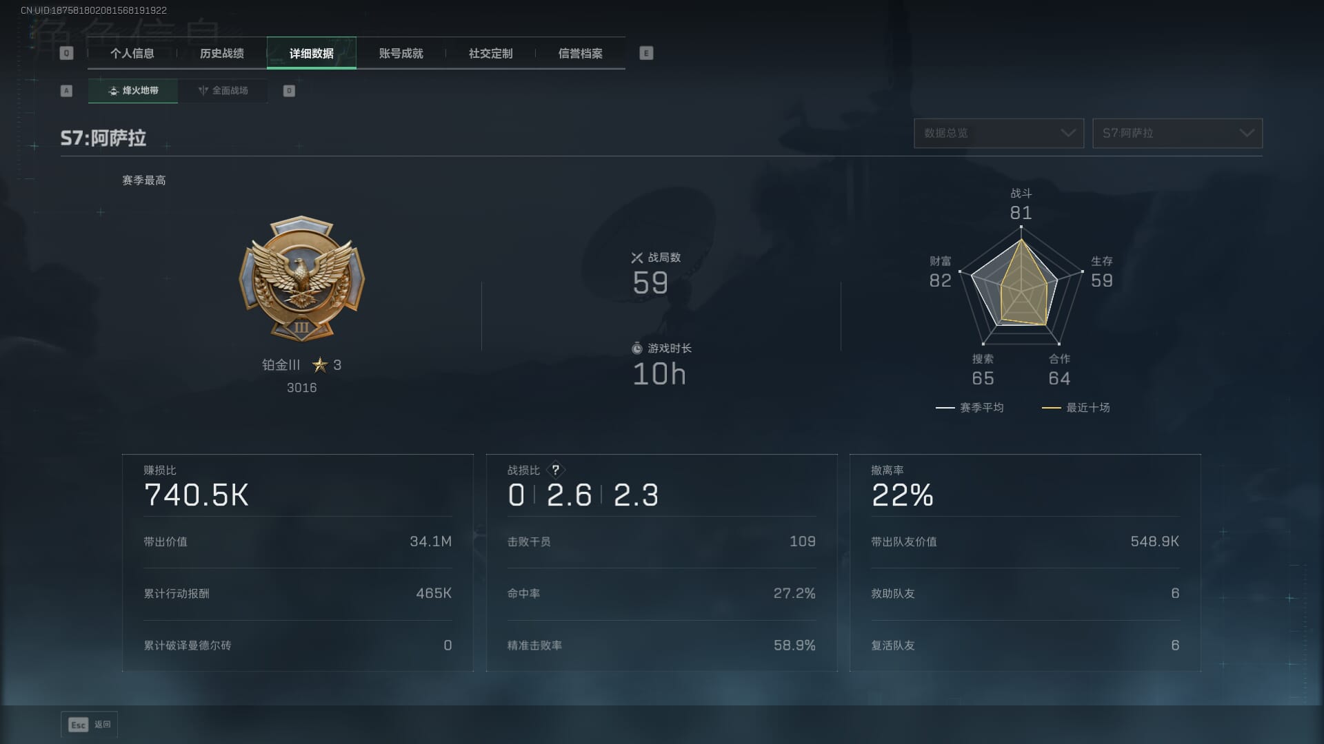 SJZCMW386274三角洲行动账号详情图6